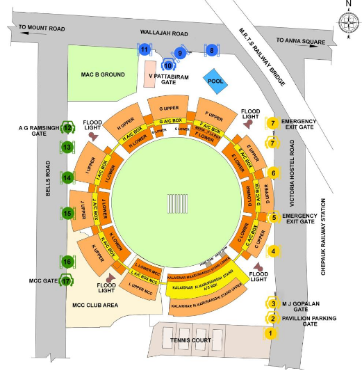 m-a-chidambaram-stadium-chennai